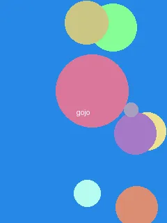 村上里沙qvod - 五条悟角色图